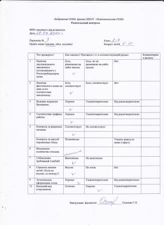Родительский контроль 28.04.2025