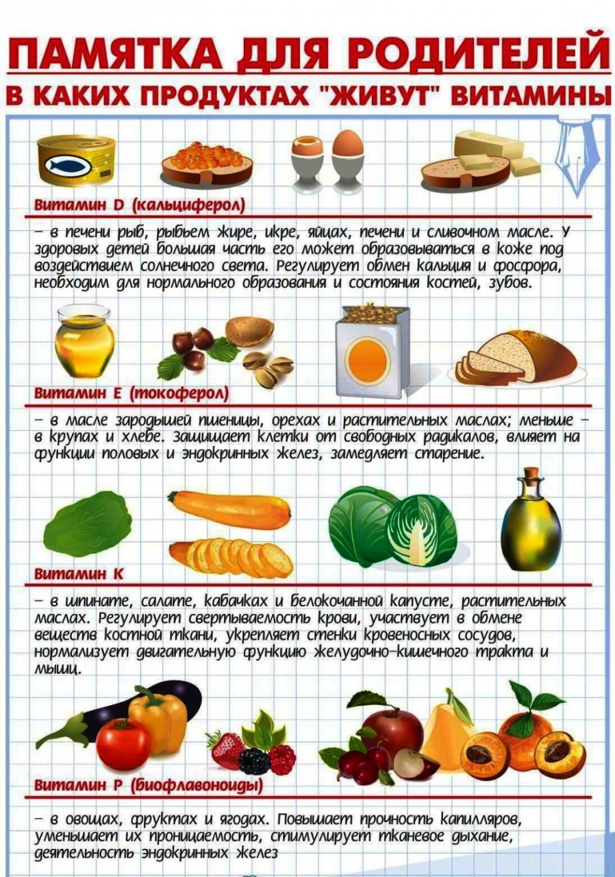 Памятка для родителей