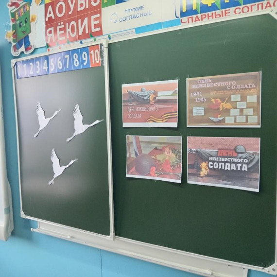«День Неизвестного солдата».
